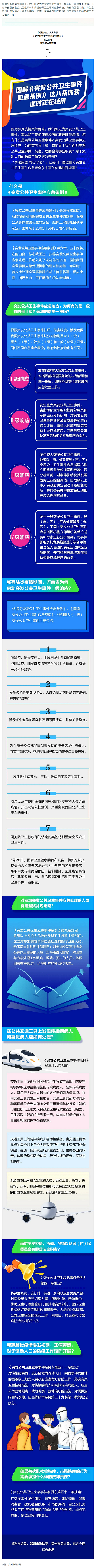 普法宣傳 _《突發(fā)公共衛(wèi)生事件應急條例》.png