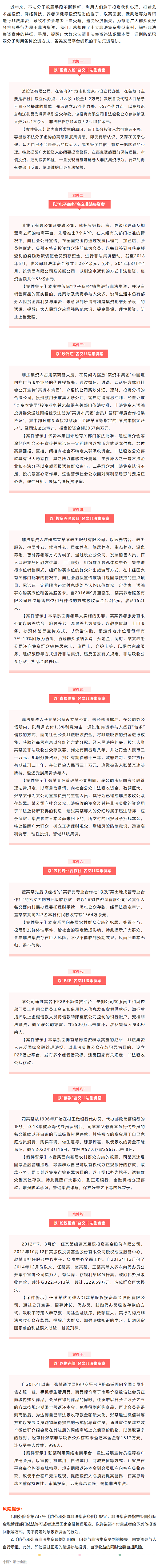 普法宣傳_風(fēng)險提示：非法集資十類陷阱.png