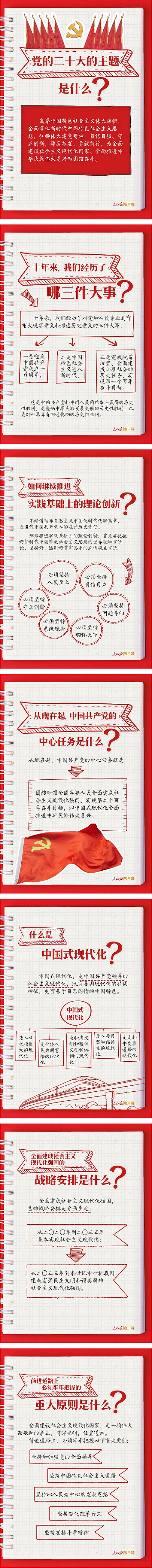 黨的二十大報(bào)告學(xué)習(xí)手賬.png