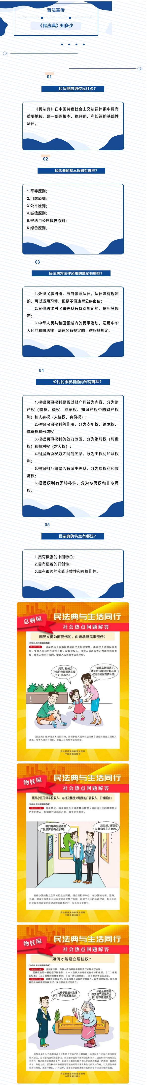 普法宣傳 _ 關(guān)于《民法典》，這些知識(shí)你知道嗎？1.png