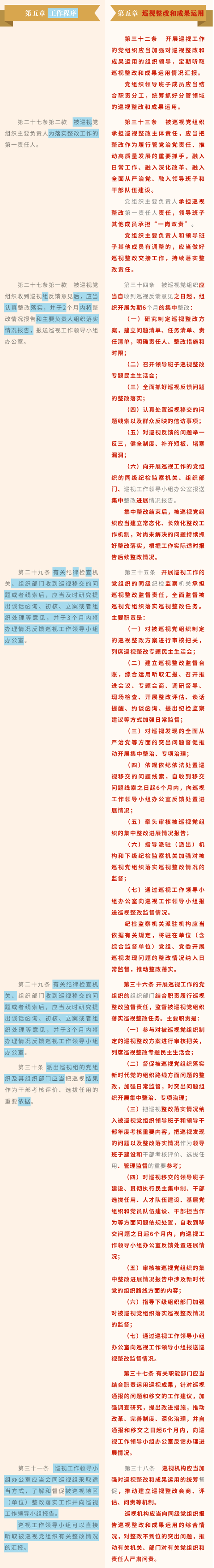 創(chuàng)新微黨課 _《中國共產(chǎn)黨巡視工作條例》修訂條文對(duì)照表2-1 - 副本.png