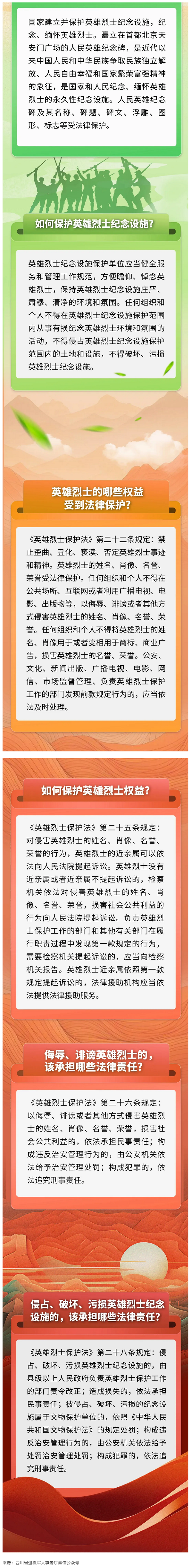 《中華人民共和國(guó)英雄烈士保護(hù)法》圖解 - 副本.png