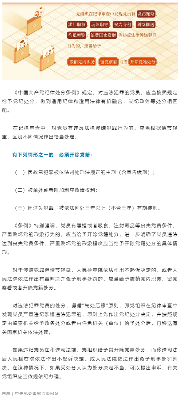 黨紀(jì)學(xué)習(xí)教育丨對違法犯罪黨員的處分規(guī)定.png