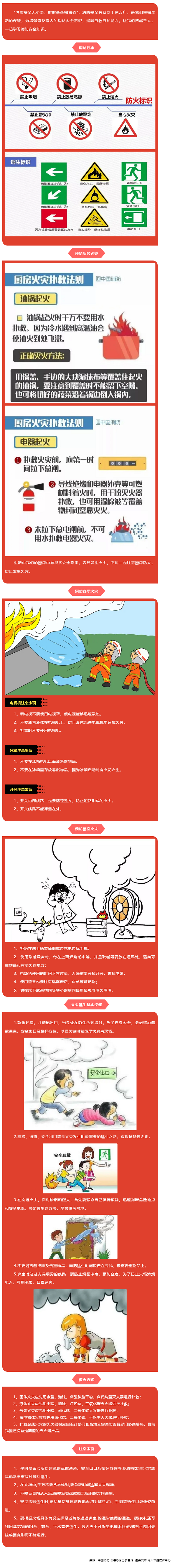 防災(zāi)減災(zāi) _ 日常生活消防安全指南.png