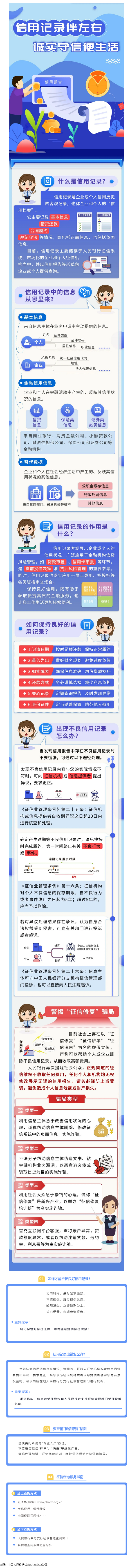 6.14信用記錄關(guān)愛日 _ 信用記錄是什么？如何維護(hù)良好信用記錄？一起來學(xué)習(xí)→.png