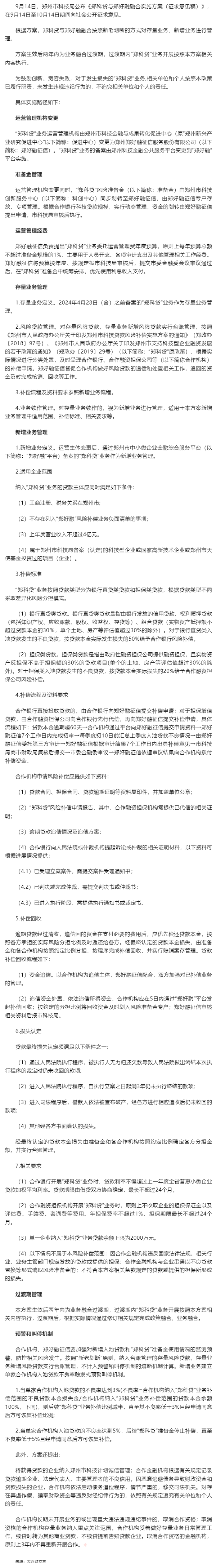 行業(yè)政策 _ 鄭科貸、鄭好融融合方案征求意見！這類業(yè)務(wù)損失將不追責(zé).png